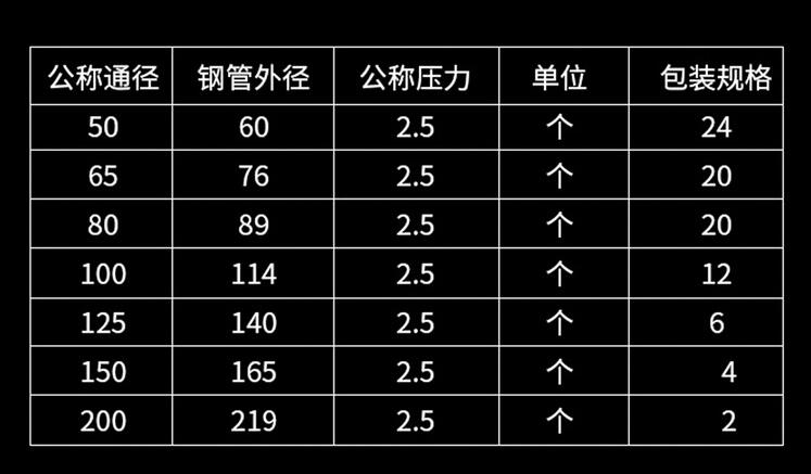 沟槽管件规格型号