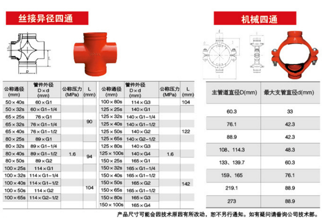 沟槽管件标准