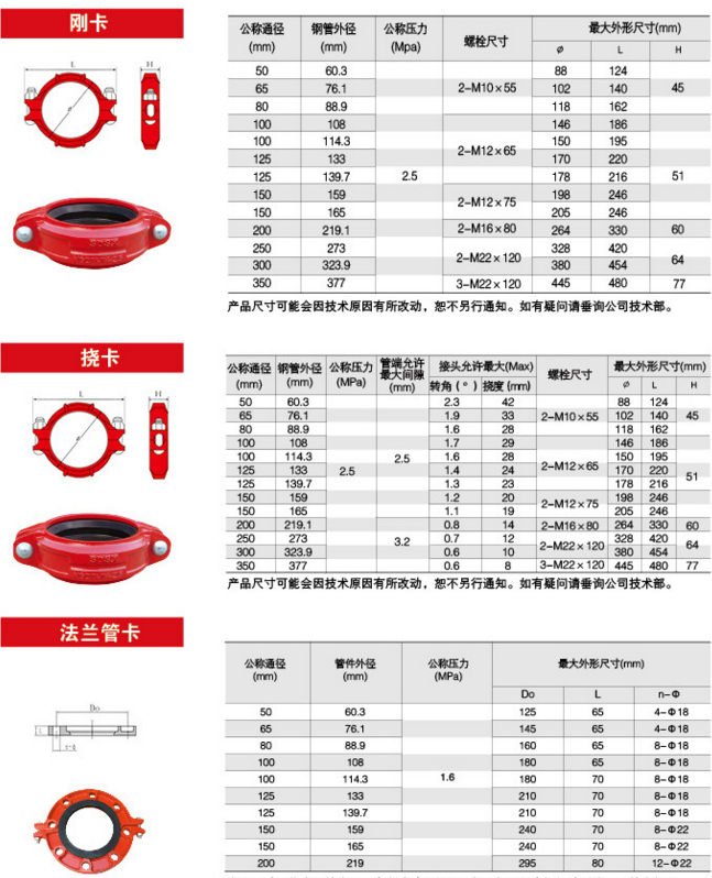 沟槽管件标准